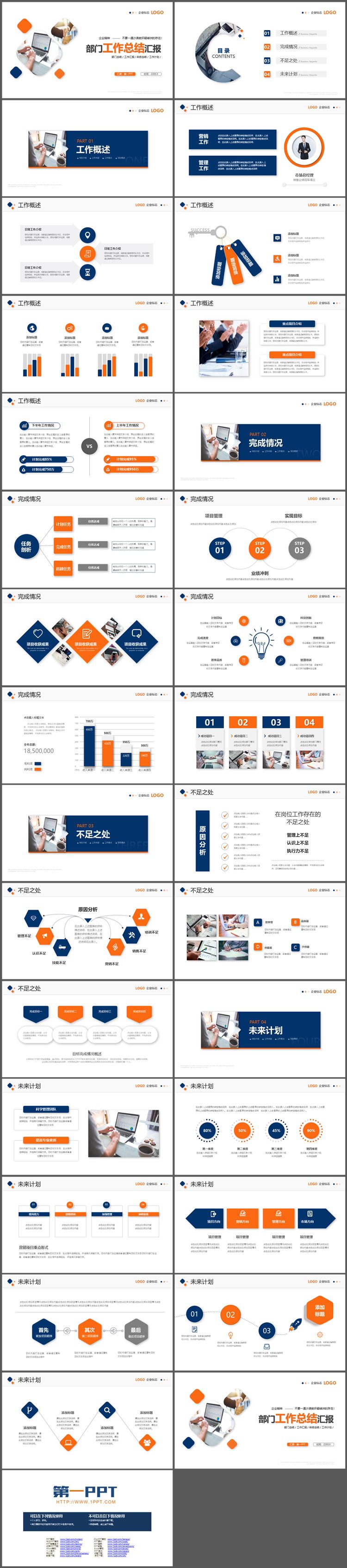 简约蓝橙部门工作总结汇报PPT模板下载