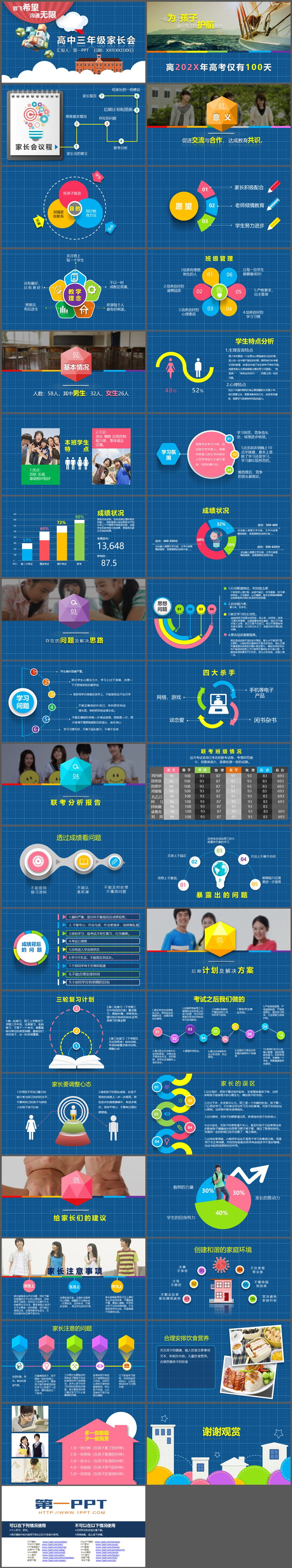 蓝色网格云朵学校背景的高三家长会PPT模板下载