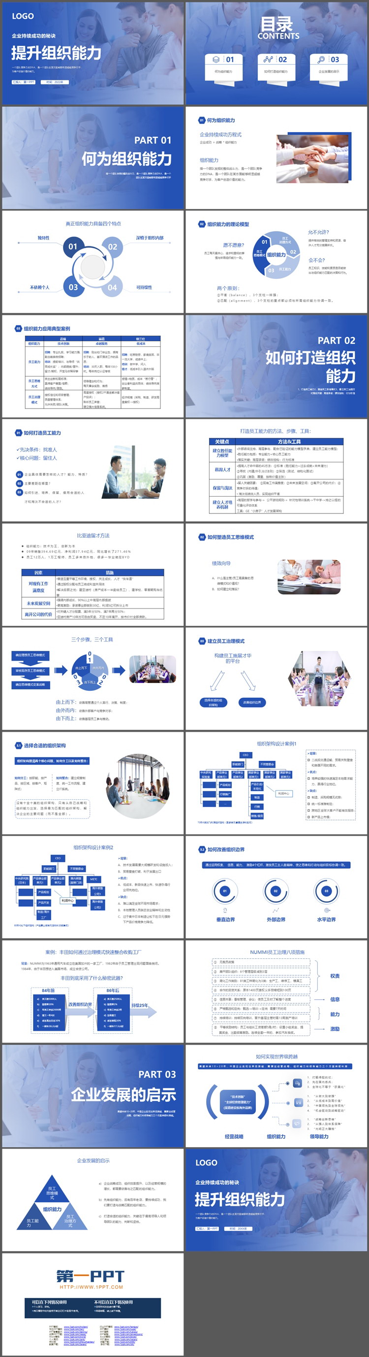 蓝色提升组织能力培训PPT模板下载