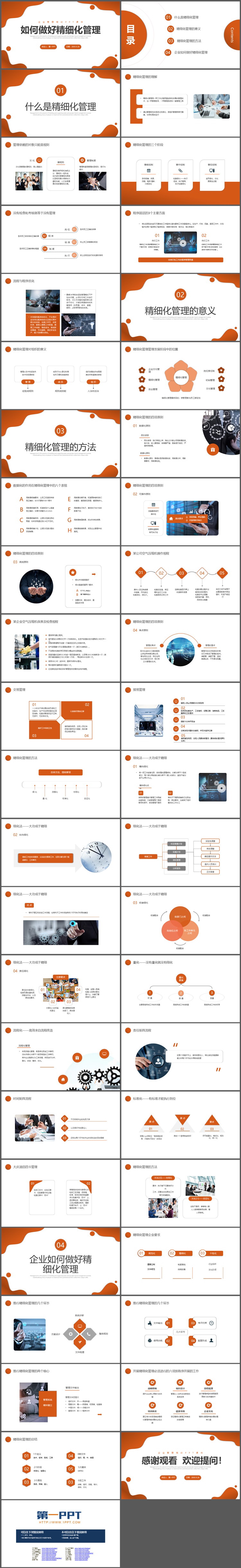 如何做好精细化管理培训PPT模板下载