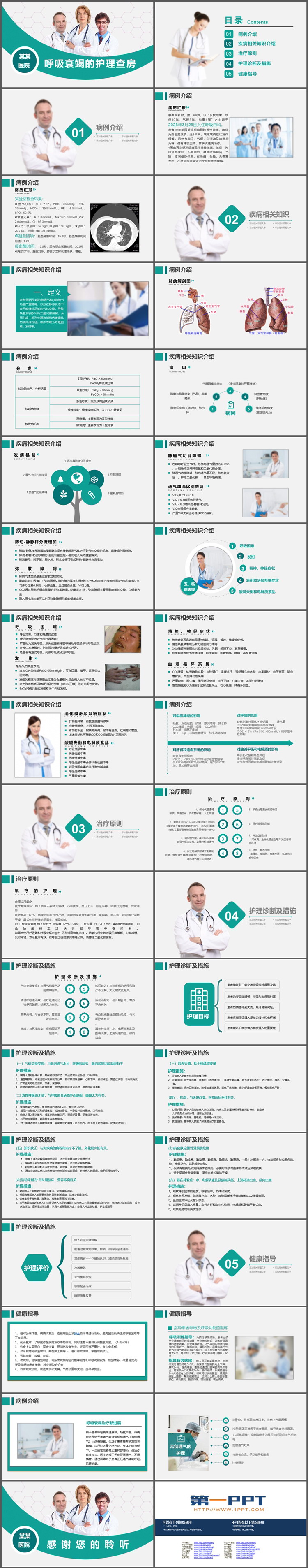 呼吸衰竭的医疗护理查房报告PPT模板