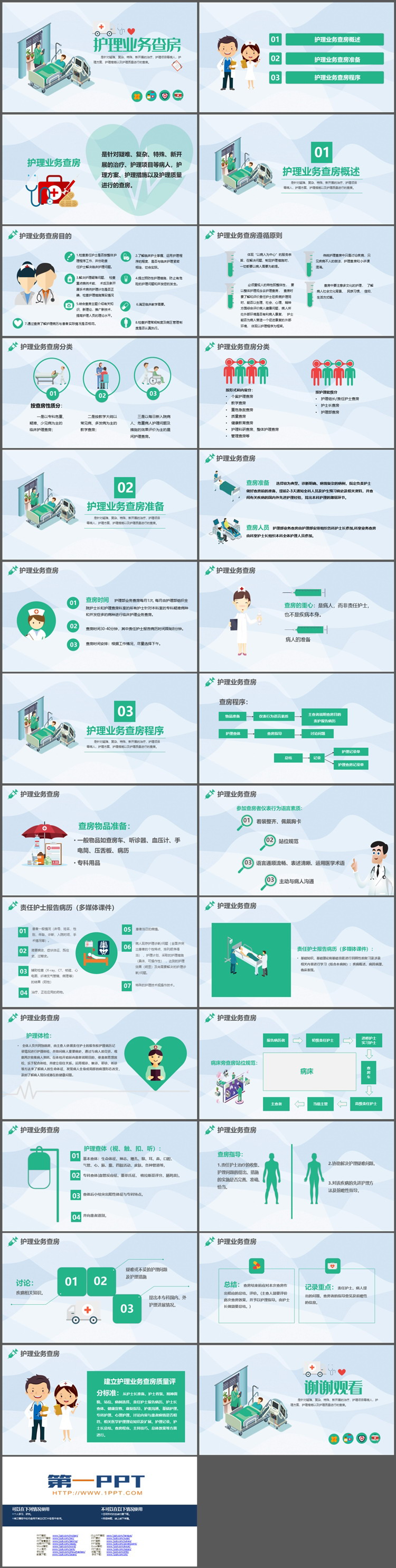 绿色矢量医疗护理业务查房培训PPT模板下载