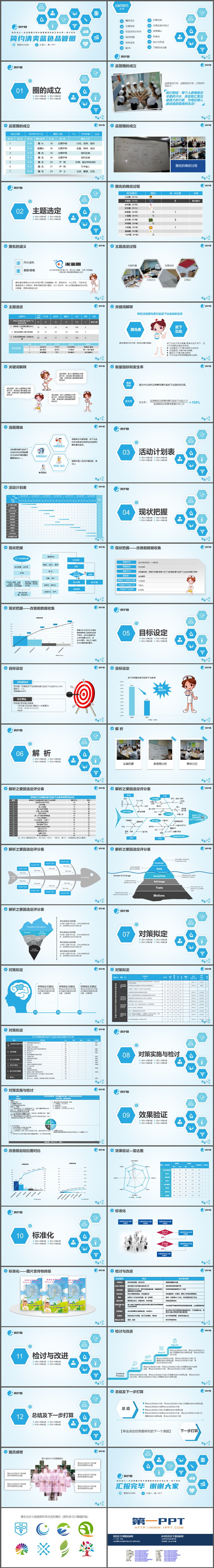 简约蓝色品管圈QCC主题PPT模板免费下载