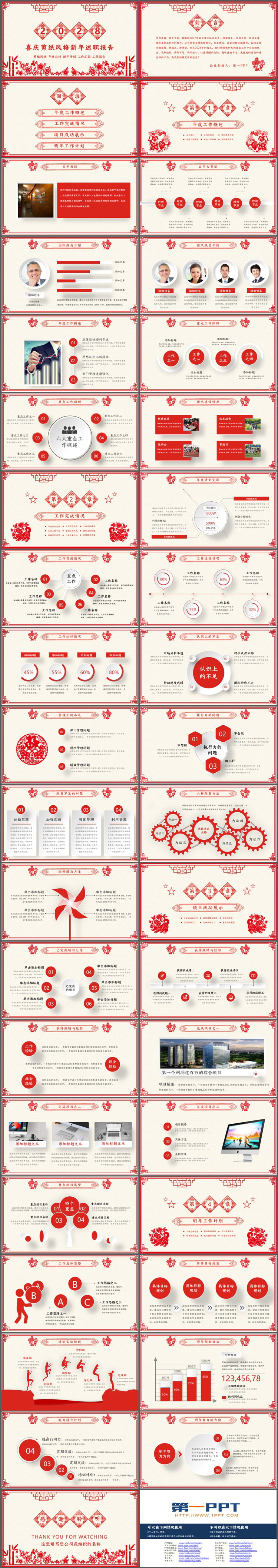 红色喜庆剪纸风新年述职报告PPT模板下载