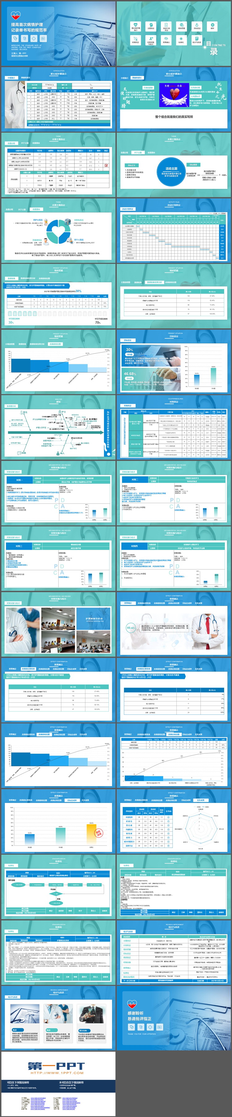 提高首次病情护理记录单书写的规范率PPT模板下载
