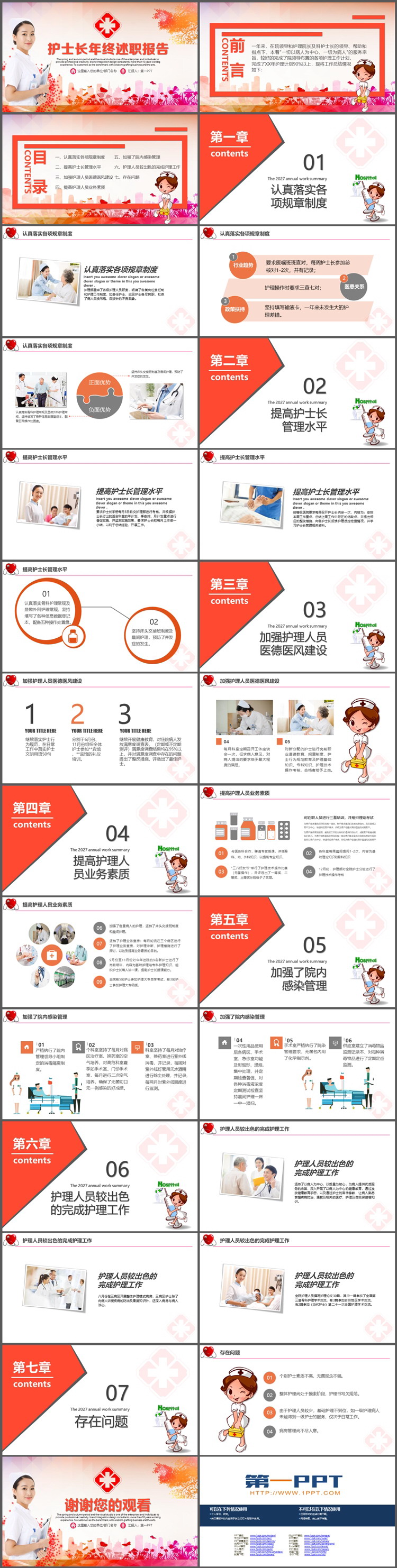 护士背景的暖色护士长年终述职报告PPT模板下载