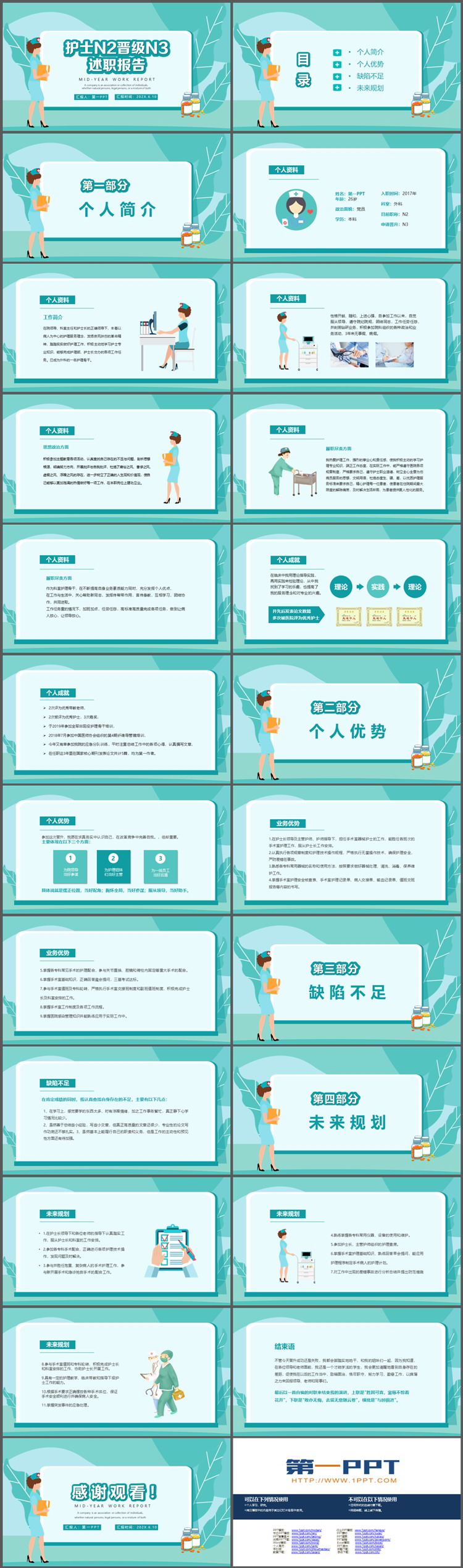 绿色清新扁平化护士n2晋级n3述职报告PPT模板