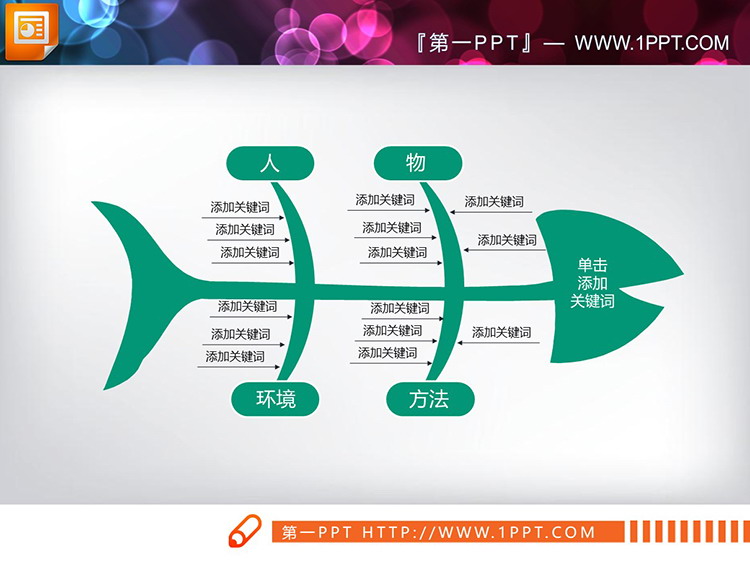 8张可改色实用PPT鱼骨图图表