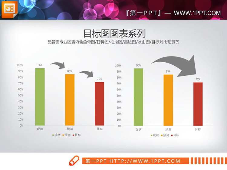 6套目标PPT柱状图图表下载