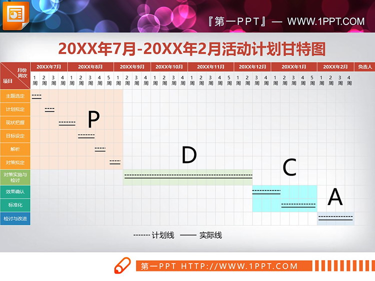 8套彩色扁平化PPT甘特图图表下载