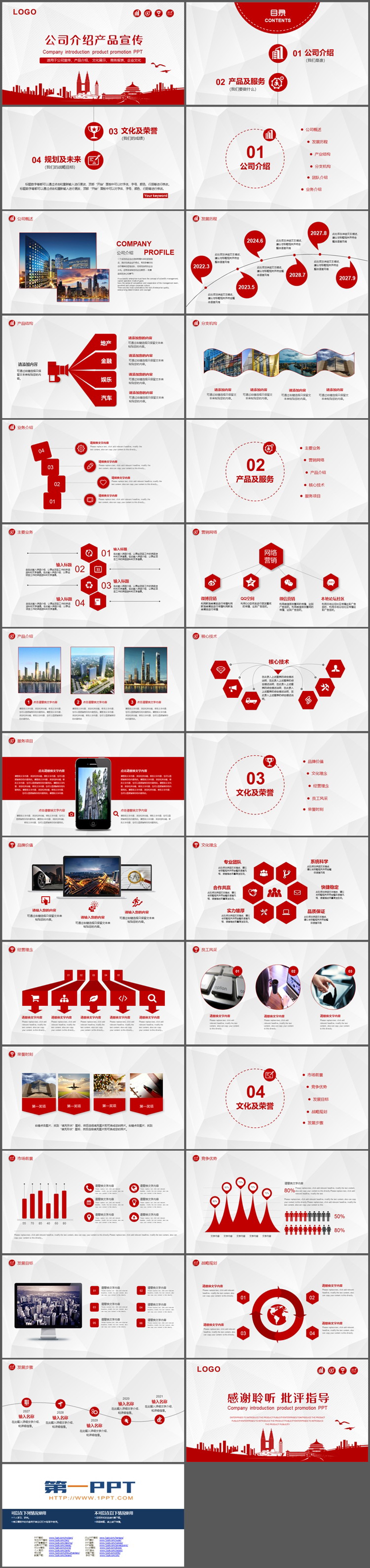 红色城市剪影背景公司介绍产品宣传PPT模板下载