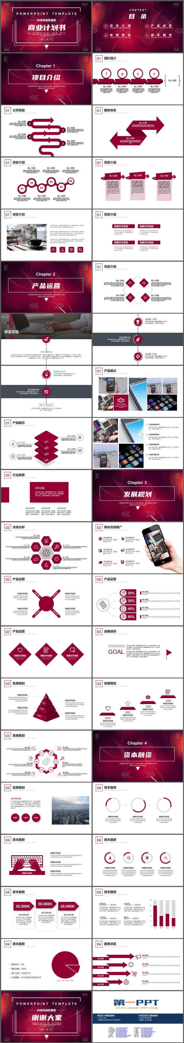 红色科技风商业计划书PPT模板下载