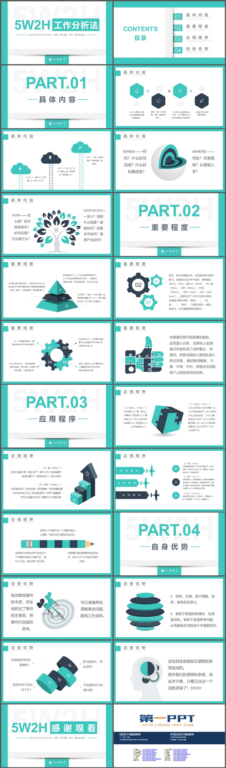 5W2H工作分析企业培训PPT模板下载