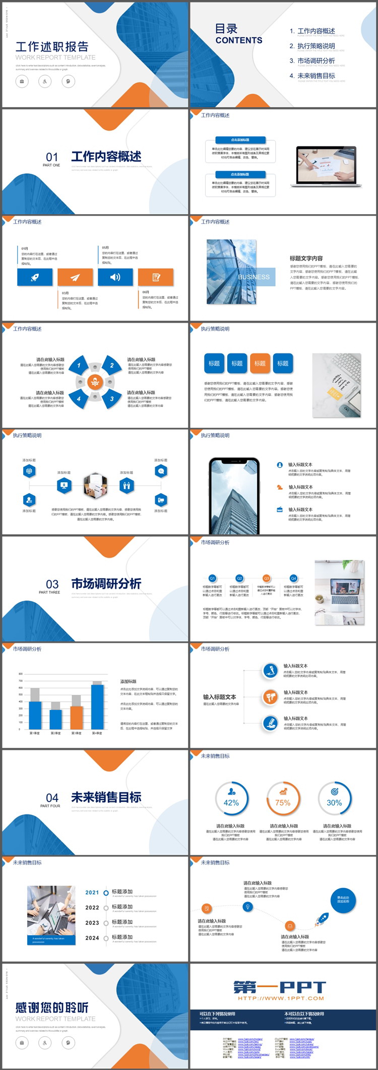 简约蓝橙配色的述职报告PPT模板下载