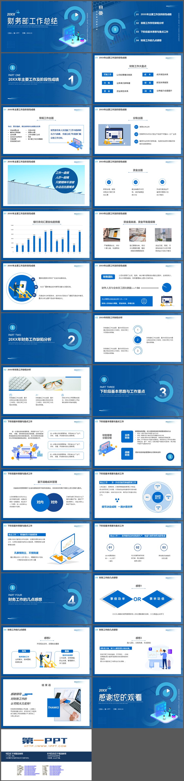 蓝色简约财务部门工作总结汇报PPT模板下载