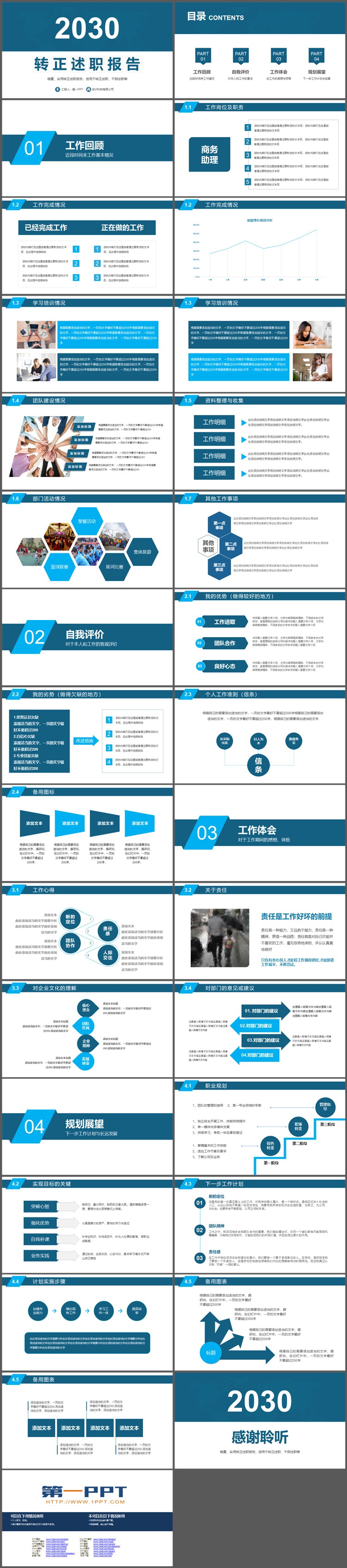 简约深蓝稳重转正述职报告PPT模板下载