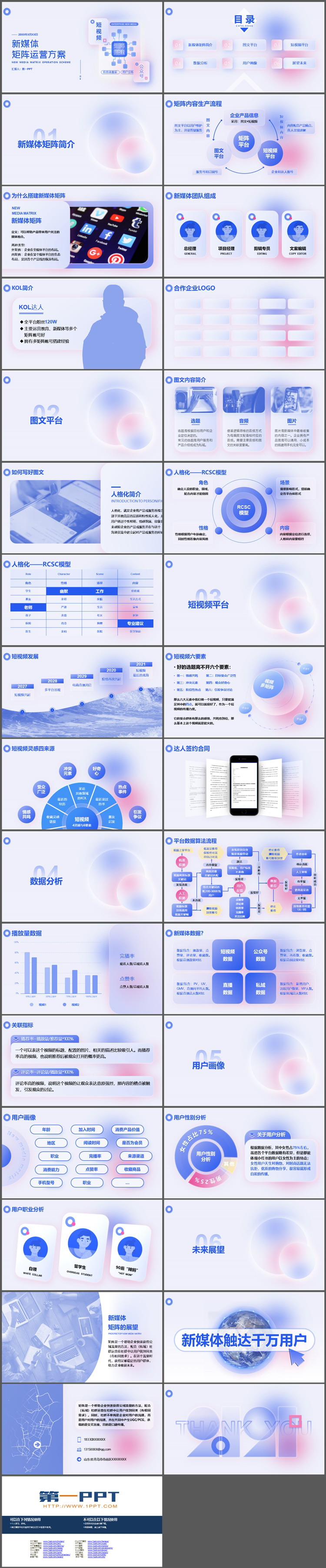 淡蓝色新媒体矩阵运营方案活动策划PPT模板下载