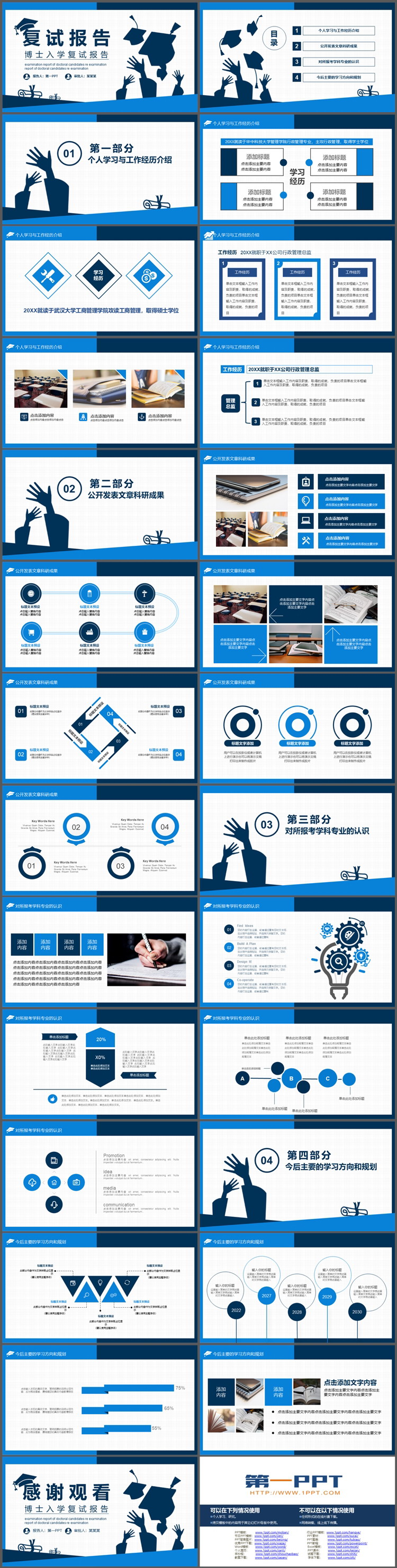 蓝色博士帽背景博士入学复试报告PPT模板下载