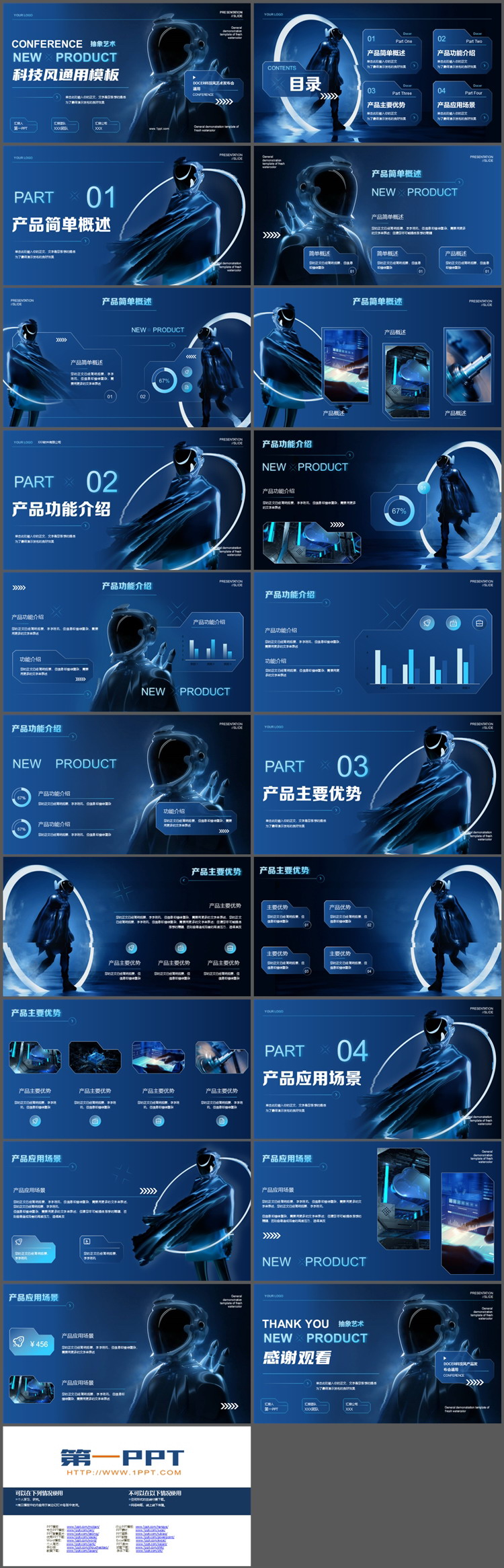 蓝色机器人背景的科技产品介绍PPT模板下载