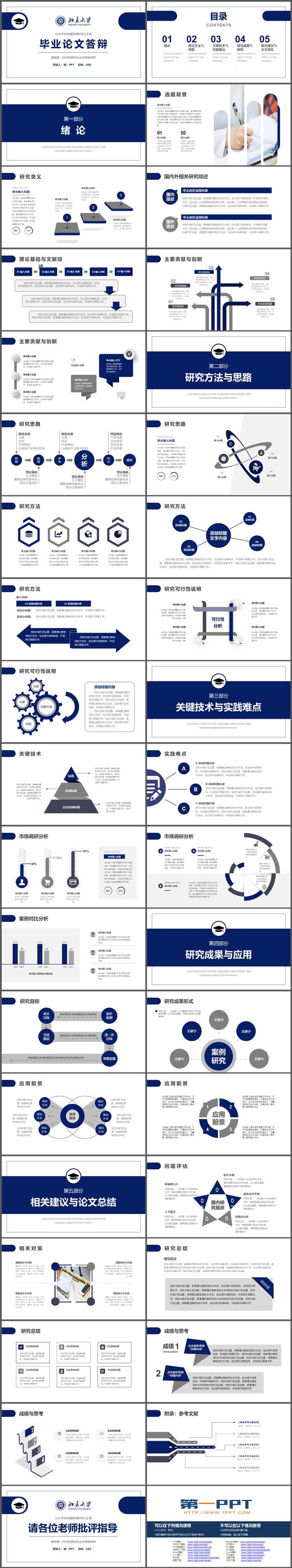 蓝色简约风格毕业论文答辩PPT模板下载