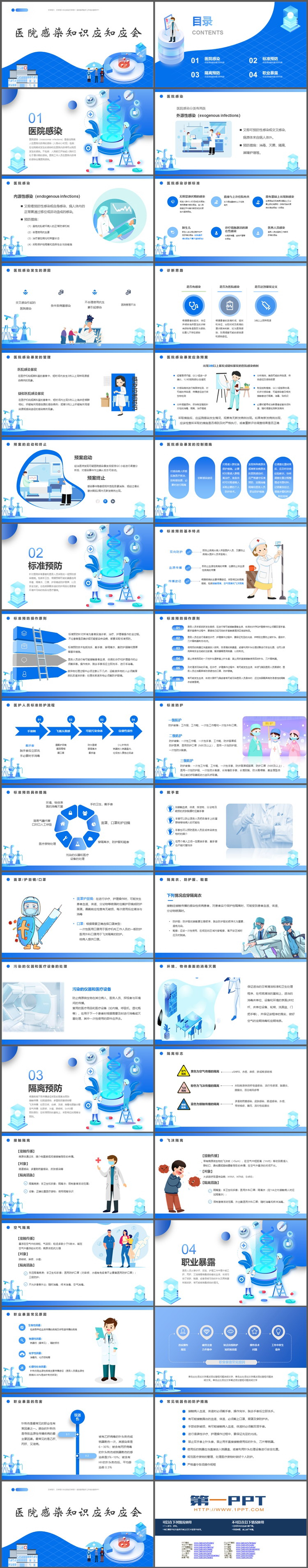 蓝色2.5D风医院感染知识应知应会PPT模板
