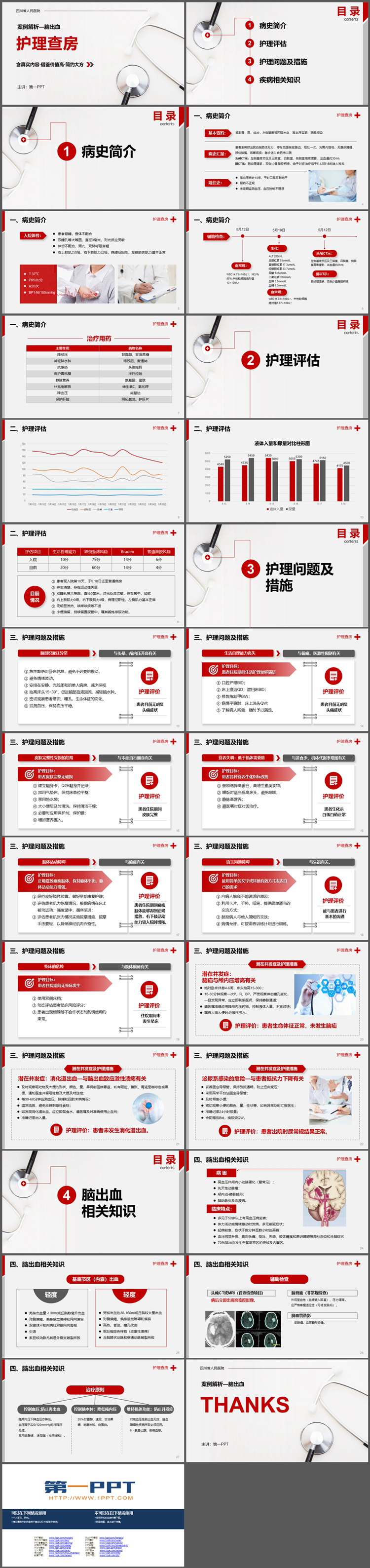 红色简约护理查房PPT模板下载