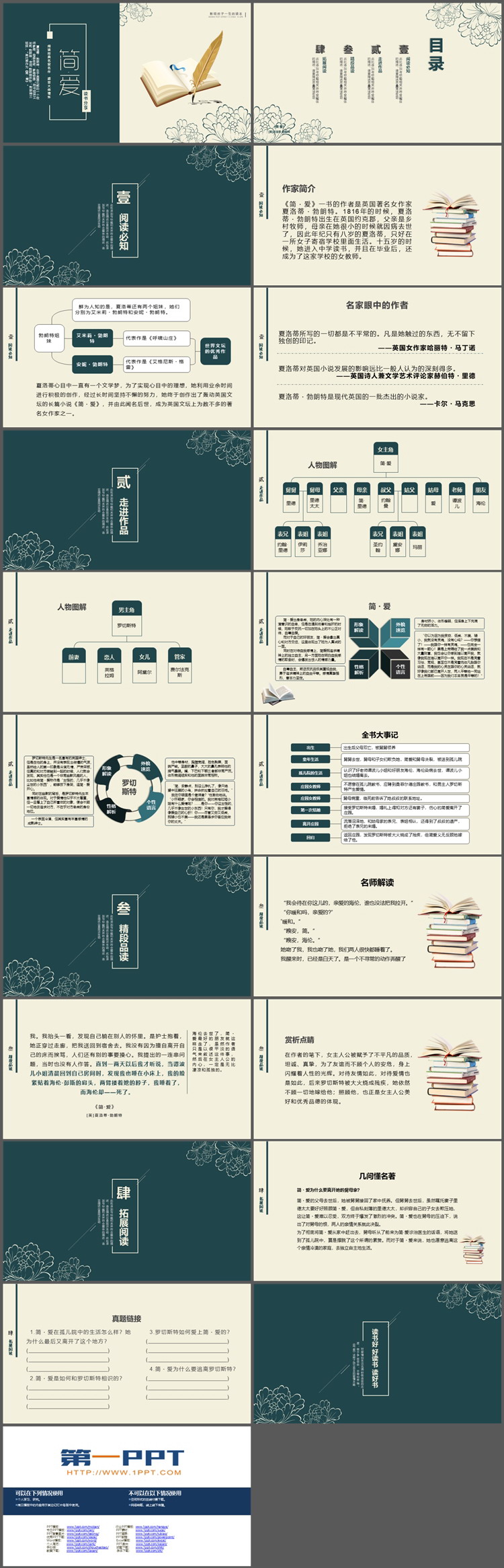《简爱》读书笔记PPT下载