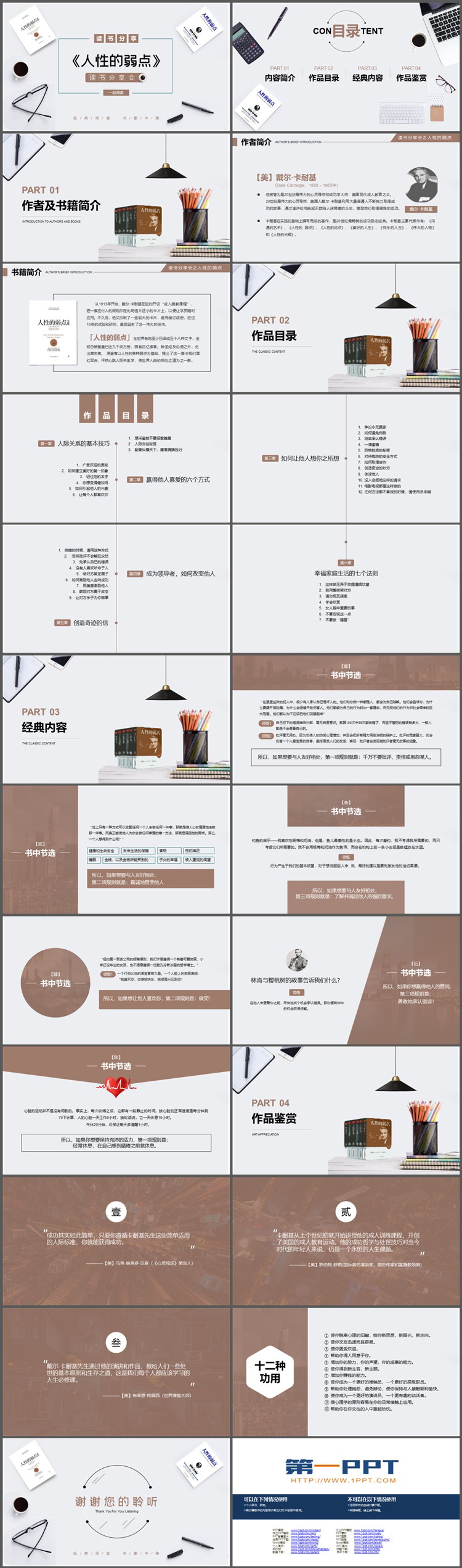 《人性的弱点》读书笔记PPT下载