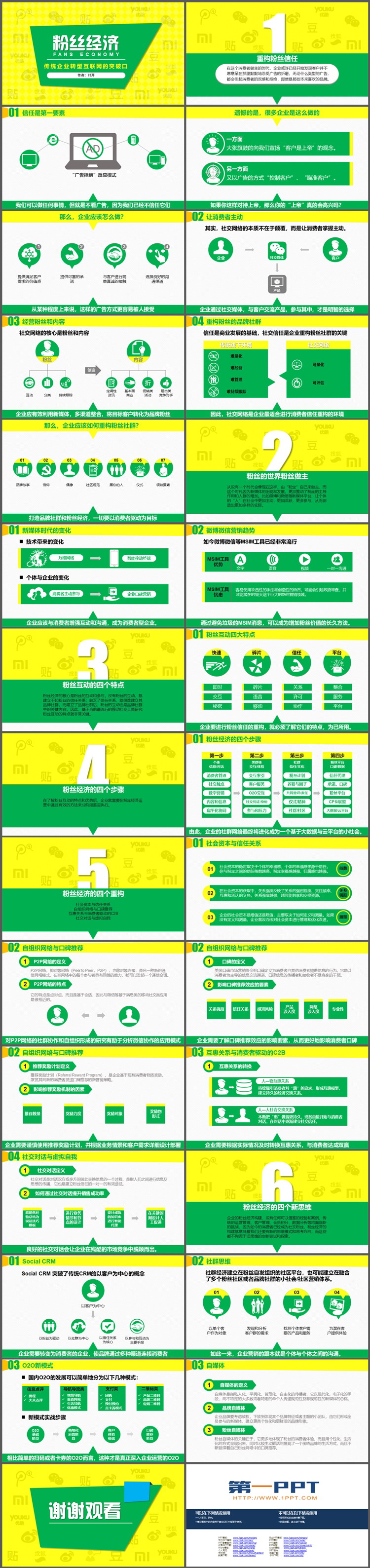 “粉丝经济”传统企业转型互联网的突破口PPT下载