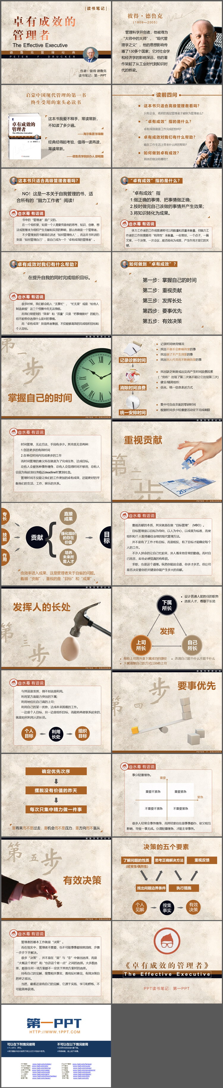 《卓有成效的管理者》读书笔记分享PPT下载