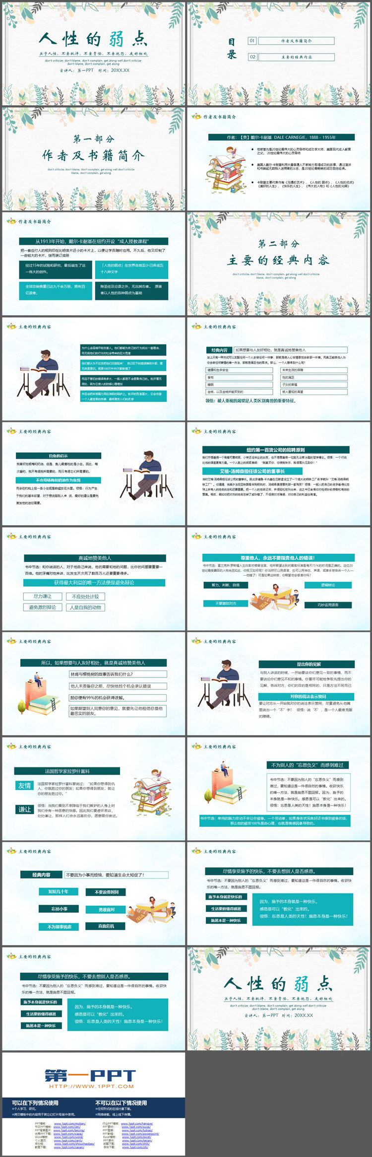 《人性的弱点》读书笔记分享PPT下载