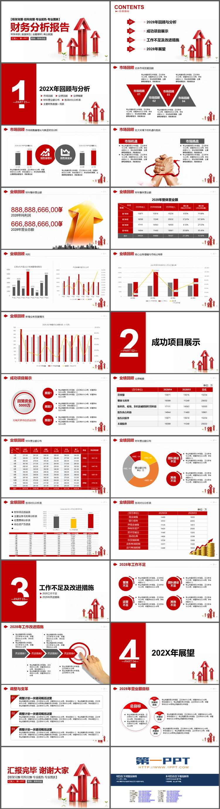 红色立体上升箭头背景的财务分析报告PPT模板下载