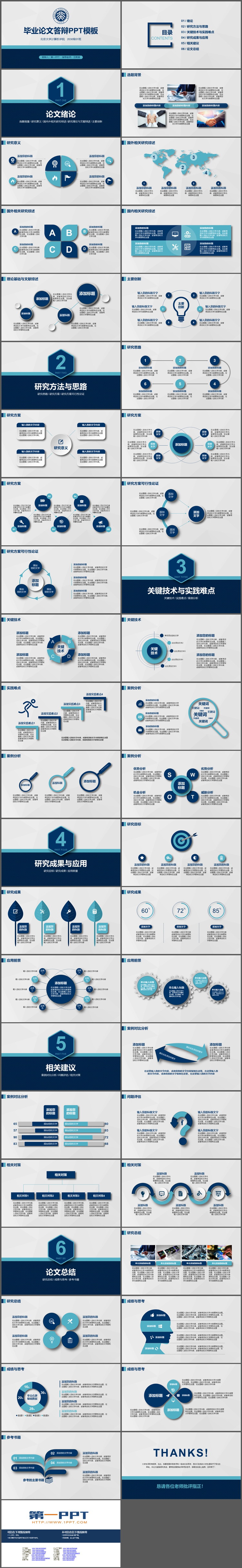 蓝色简约稳重毕业论文答辩PPT模板免费下载