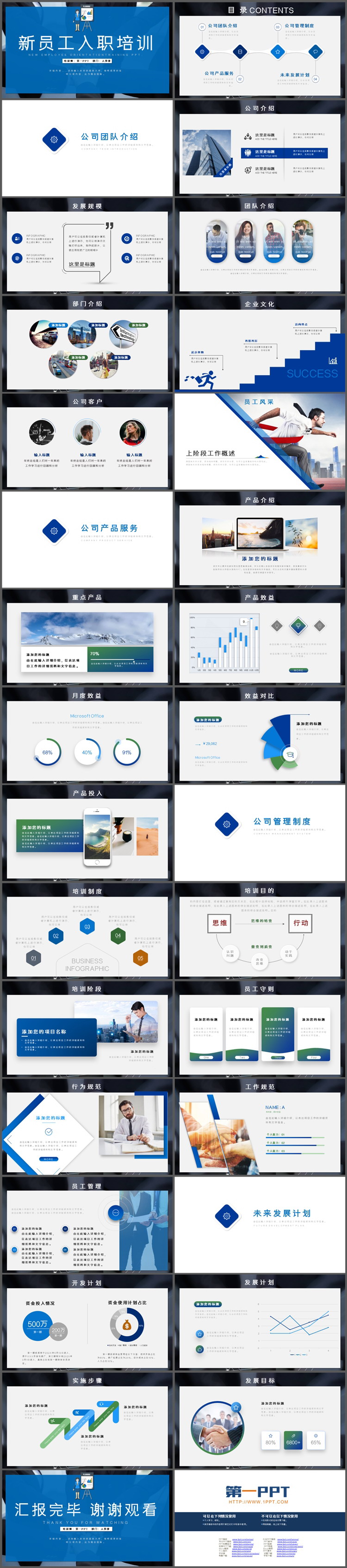 蓝色实用新员工入职培训PPT模板下载