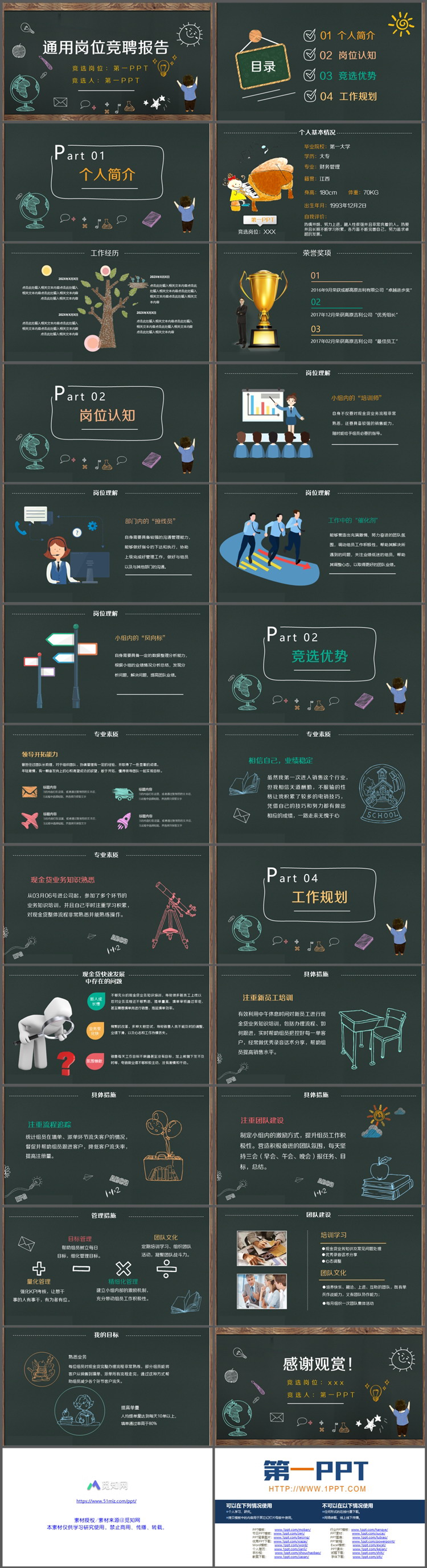 卡通黑板风通用岗位竞聘报告PPT模板下载