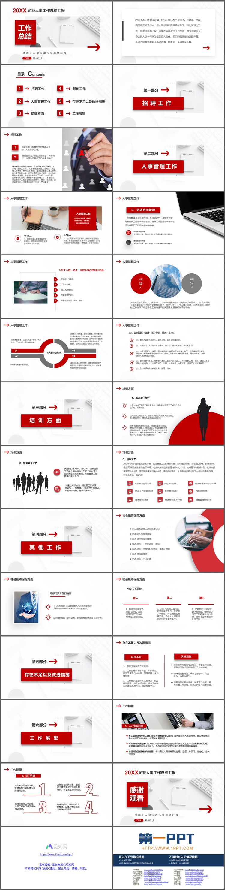 红色简约办公风企业人事工作总结汇报PPT模板