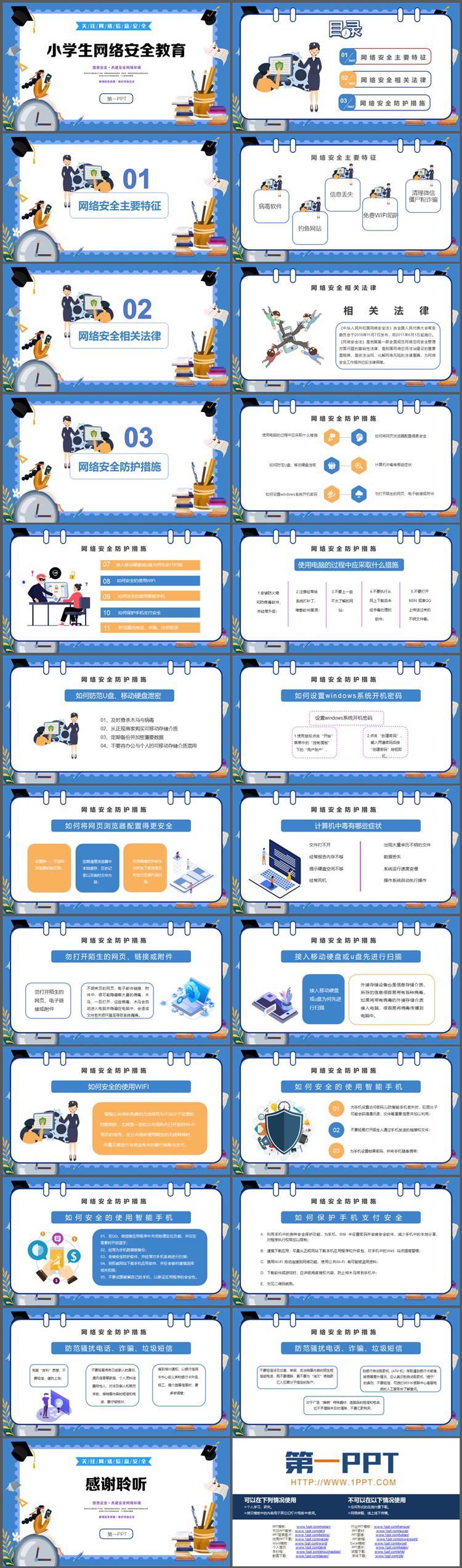 蓝色卡通小学生网络安全教育PPT模板下载