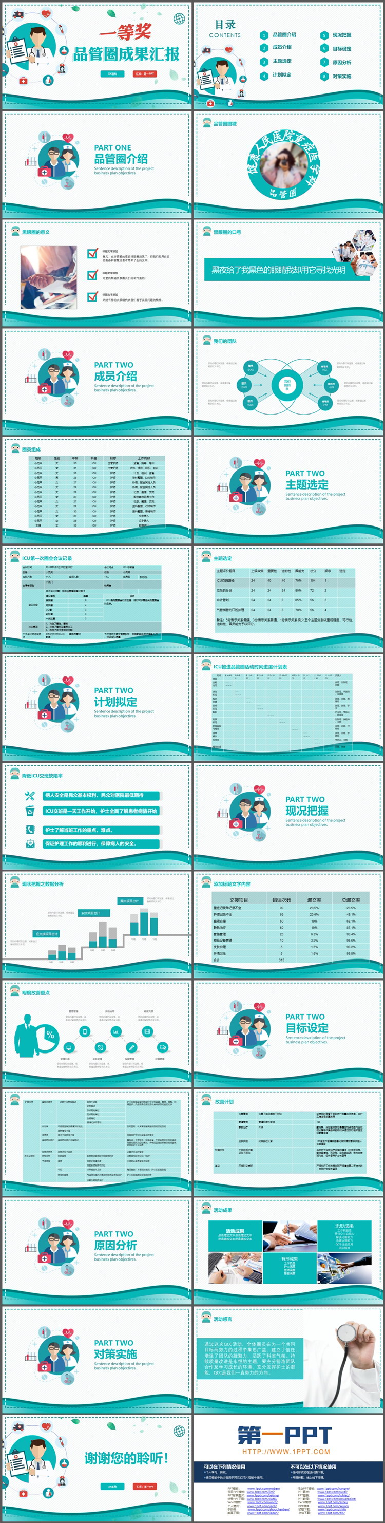 品管圈医疗成果汇报PPT模板下载
