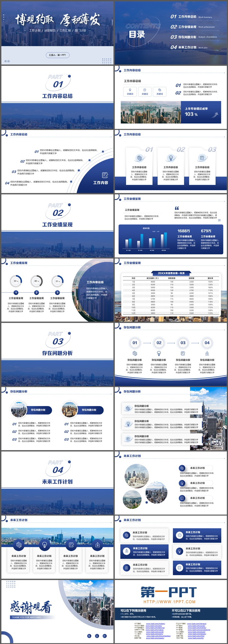 城市背景的蓝色“博观约取厚积薄发”商务汇报PPT模板