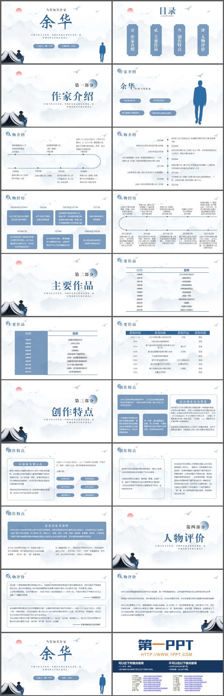 中国当代知名文学作家余华介绍PPT下载