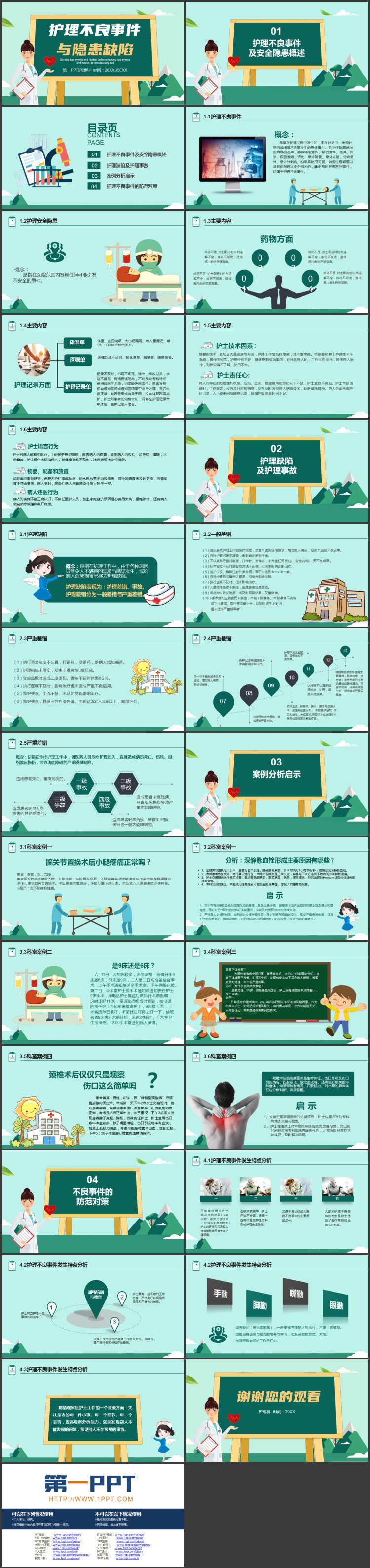 绿色黑板搭配卡通医生背景护理不良事件与隐患缺陷PPT模板下载