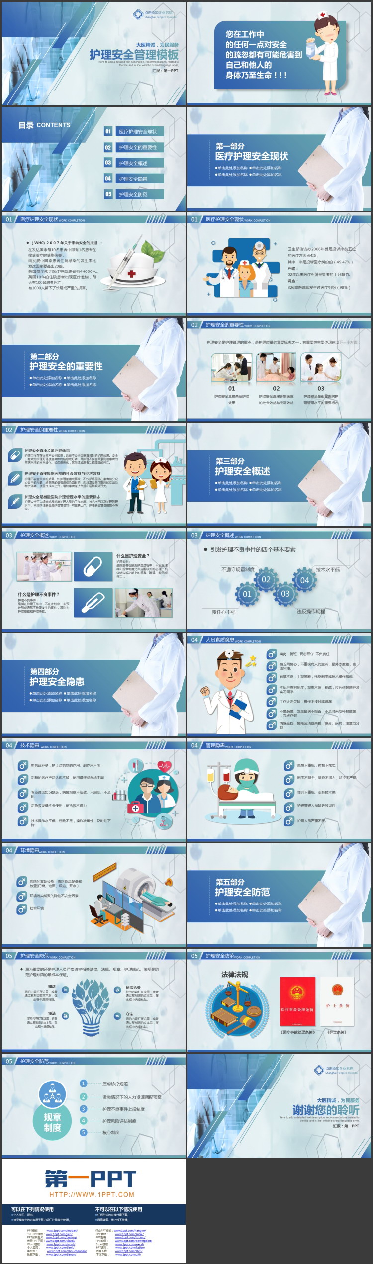 蓝色医学实验背景护理安全管理PPT模板下载