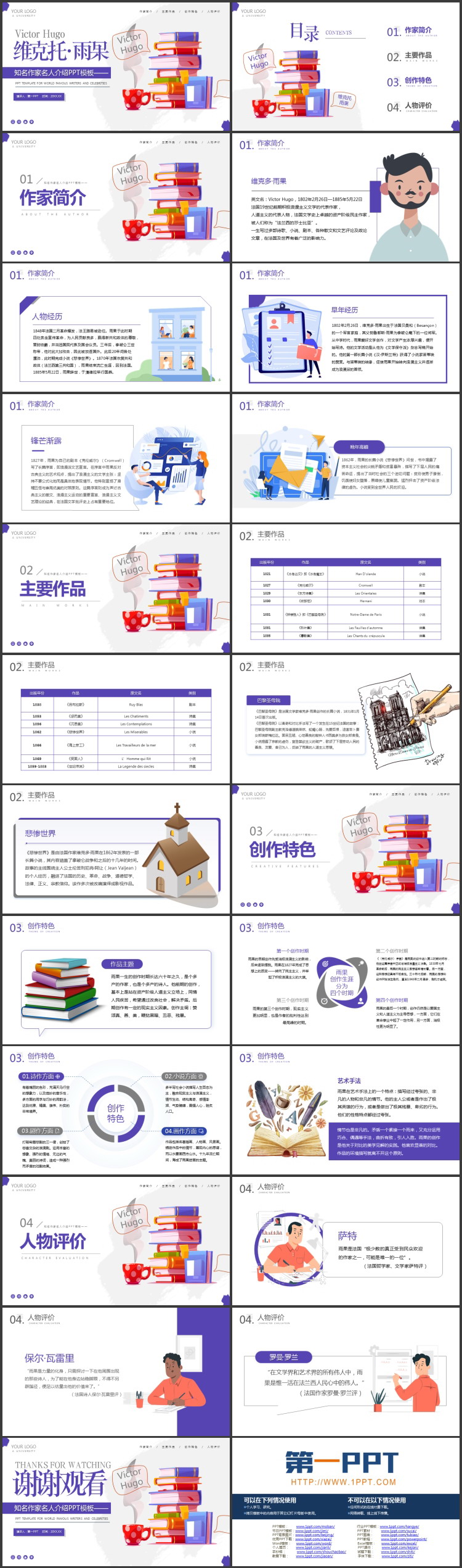 知名作家维克托·雨果人物介绍PPT下载