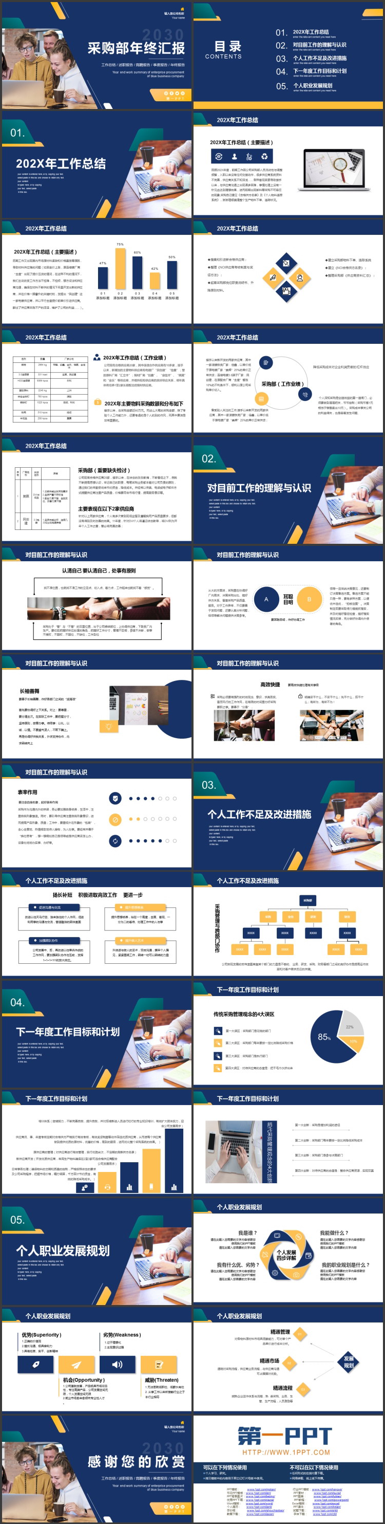 蓝色职场人物背景采购部年终汇报PPT模板下载