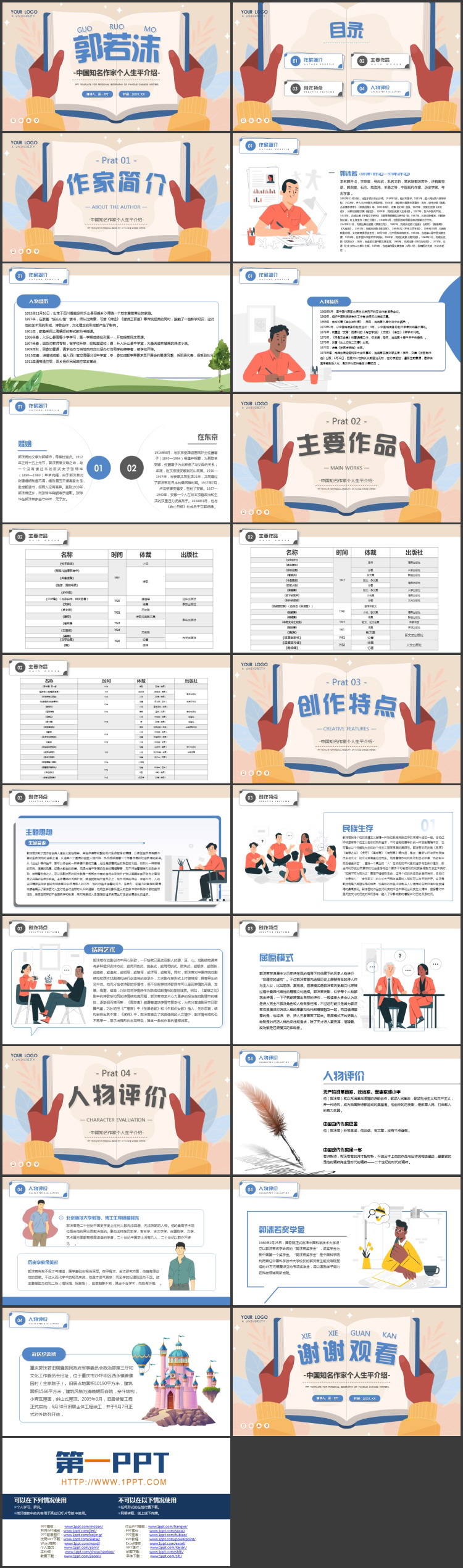 中国知名作家郭沫若个人生平介绍PPT下载