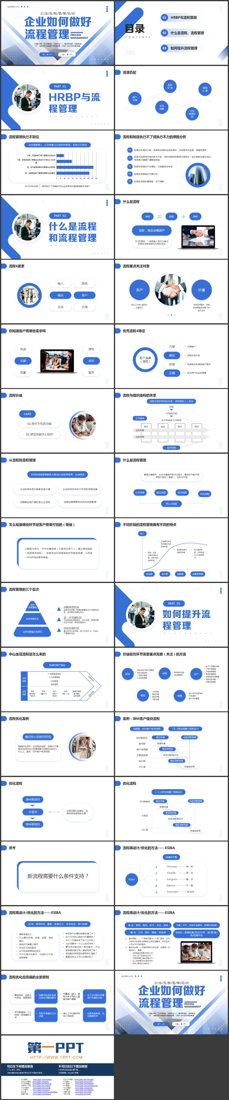 蓝色写字楼背景企业流程管理培训PPT模板下载