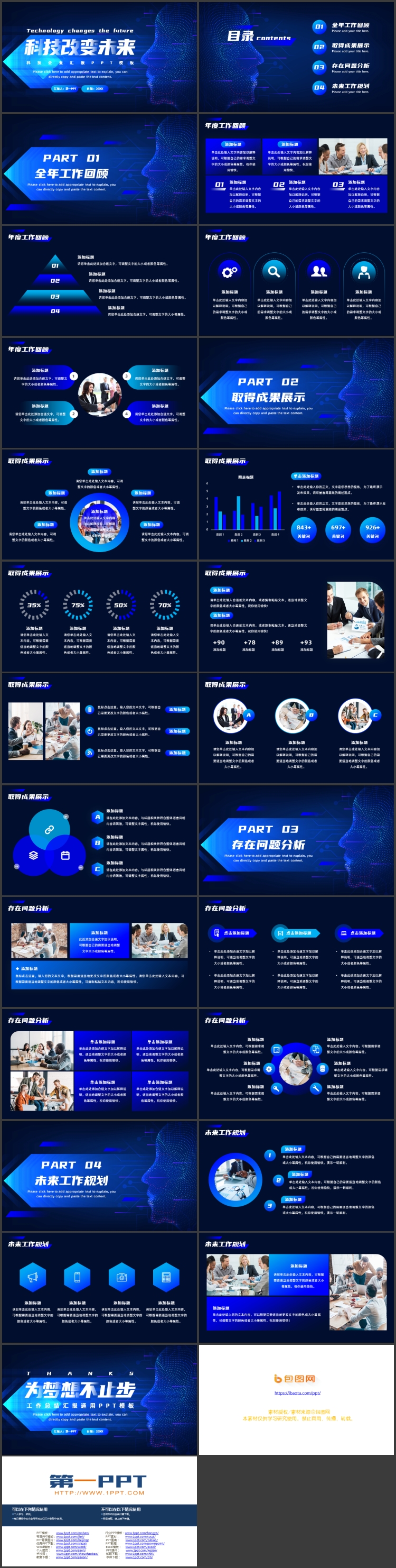 蓝色全息人脸背景“科技改变未来”企业汇报PPT模板