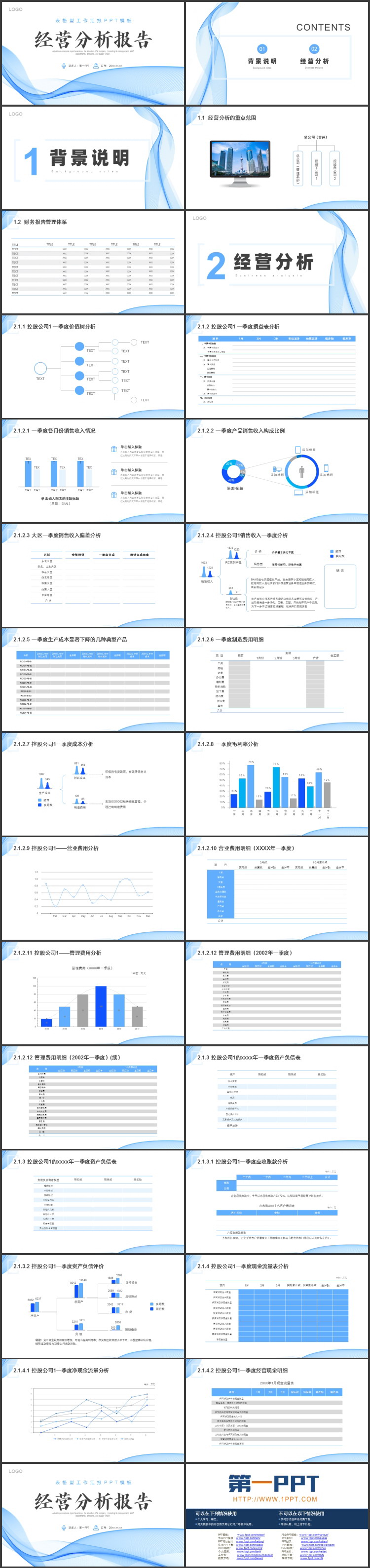 蓝色简约波纹曲线背景经营分析报告PPT模板下载