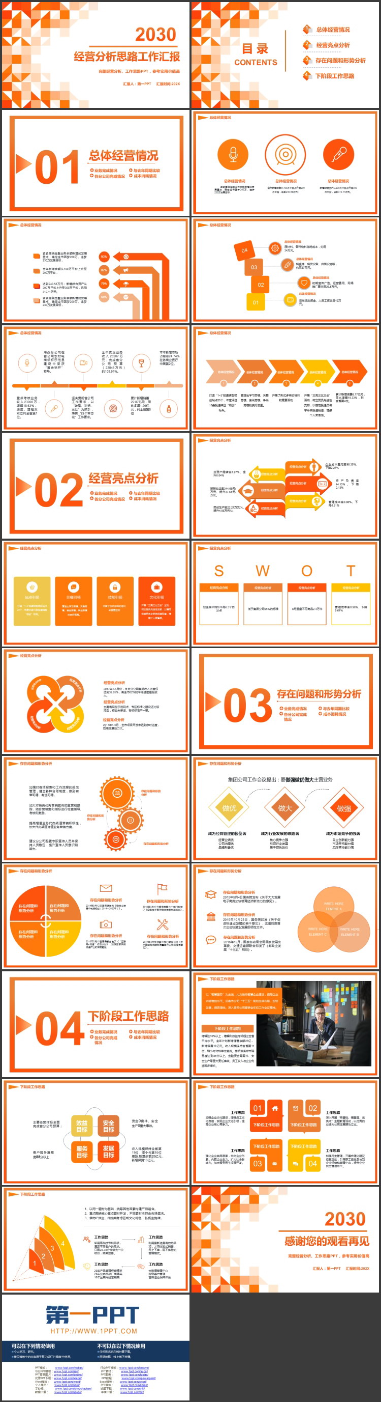 橙色多边形背景经营分析思路工作汇报PPT模板下载