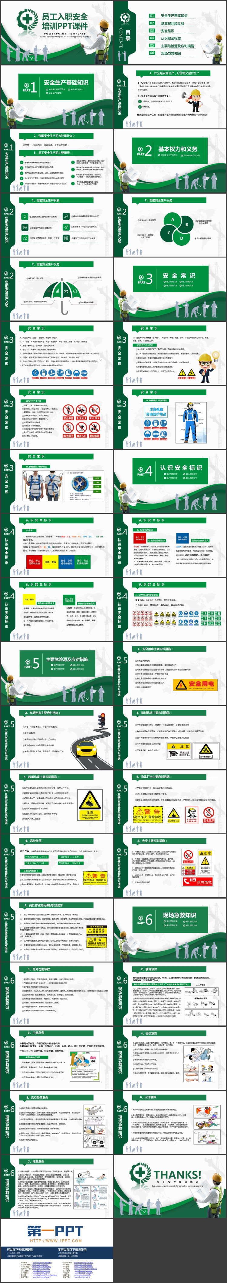 绿色产业工人背景员工入职安全培训PPT模板下载